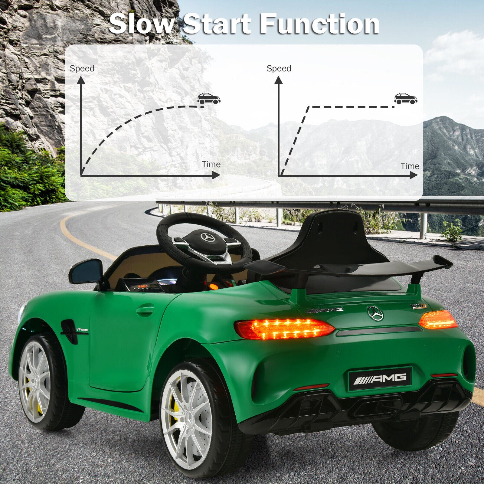 Licensed Mercedes Benz AMG GTR 12V Kids Ride On Car with Remote Contro