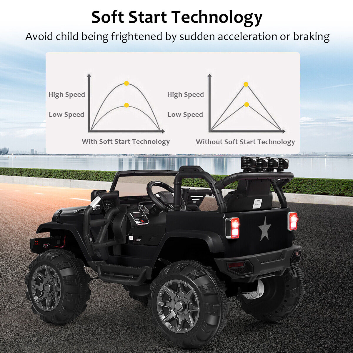 Remote Control Ride-On Truck with LED Lights - Black - Perfect for Chr
