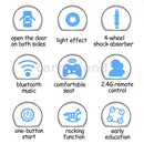 12V Four-wheel Drive Construction Truck 2.4G Remote Control/App Control Children's Electric Ride On Vehicle