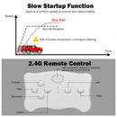 Mercedes Benz GLE Licensed Ride On Car with Remote Control for Kids