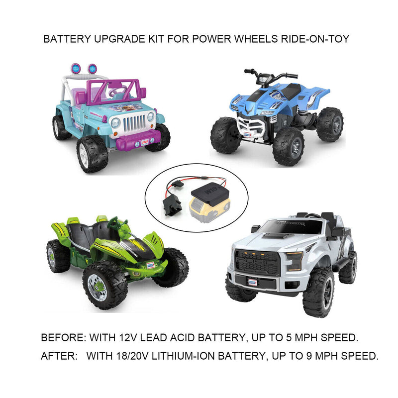 Fastest power wheels 2018 sales